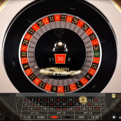 PHPVIP Live Blackjack: Real Dealer 21 Tables Online PH verification diagram