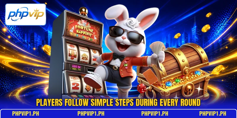 Players follow simple steps during every round Players follow simple steps during every round