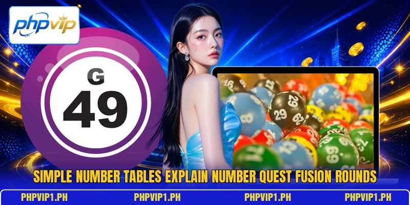 Simple number tables explain Number Quest Fusion rounds Simple number tables explain Number Quest Fusion rounds